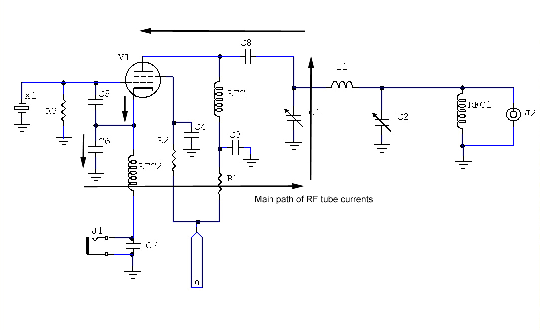 Design of Ham Vacuum Tube Transmitters